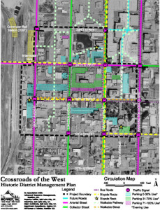 Crossroads of the West National Historic District Management Plan